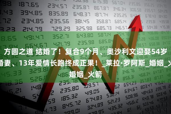 方圆之道 结婚了！复合9个月、奥沙利文迎娶54岁未婚妻、13年爱情长跑终成正果！_莱拉·罗阿斯_婚姻_火箭