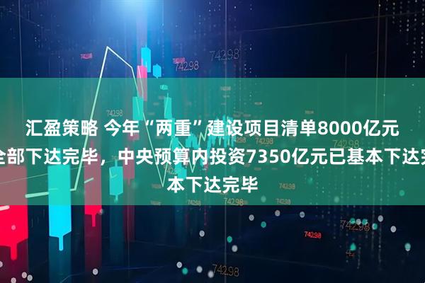 汇盈策略 今年“两重”建设项目清单8000亿元已全部下达完毕，中央预算内投资7350亿元已基本下达完毕